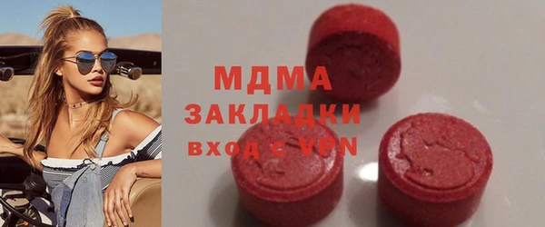 шишки Абаза